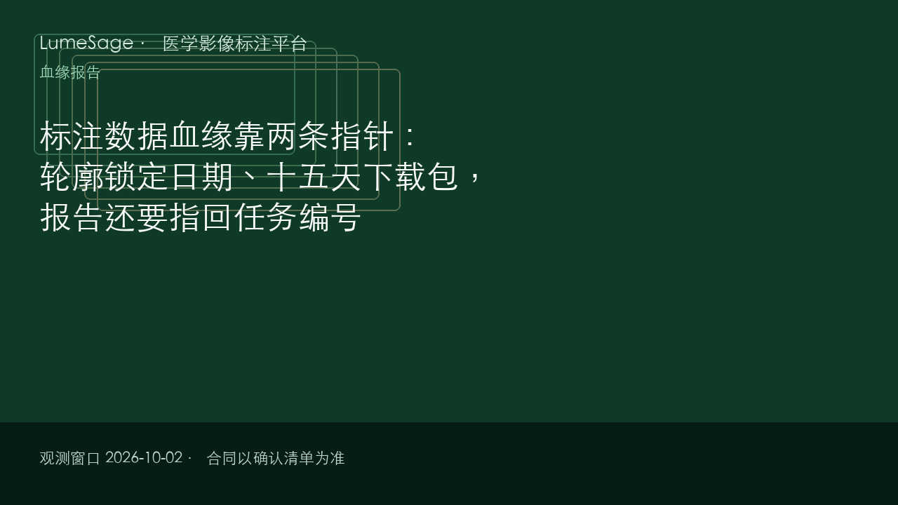 标注数据血缘靠两条指针：轮廓锁定日期、十五天下载包，报告还要指回任务编号