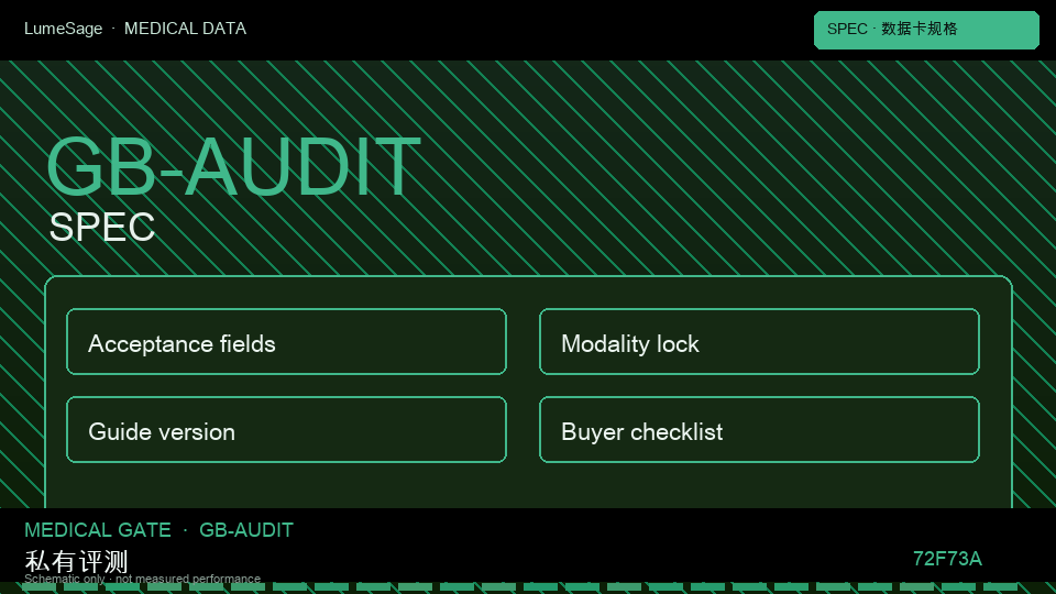 把审计做成 SKU：GB-Audit 与各题包捆绑交付的合同结构