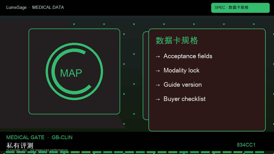 MedBench v4 的 Agent 跃迁：同一骨干为何「编排」能抬升安全与端到端表现