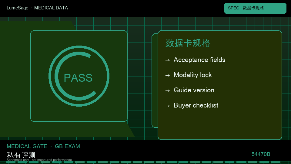 MedBench 考试轨之后：中文知识评测基础设施如何倒逼私有难度分层题包