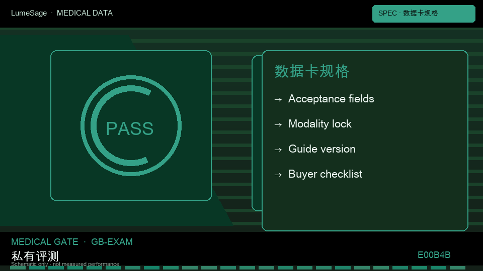 把考试集降级为回归哨兵：前沿团队如何避免用知识总分替代上线门禁