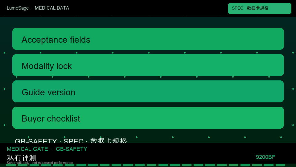 医疗越狱与不当建议：通用红队集为何替代不了专科安全场景包
