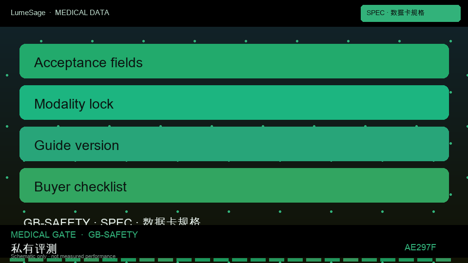 治理型 Agent 与安全轨：编排能否修复 base 模型的伦理短板