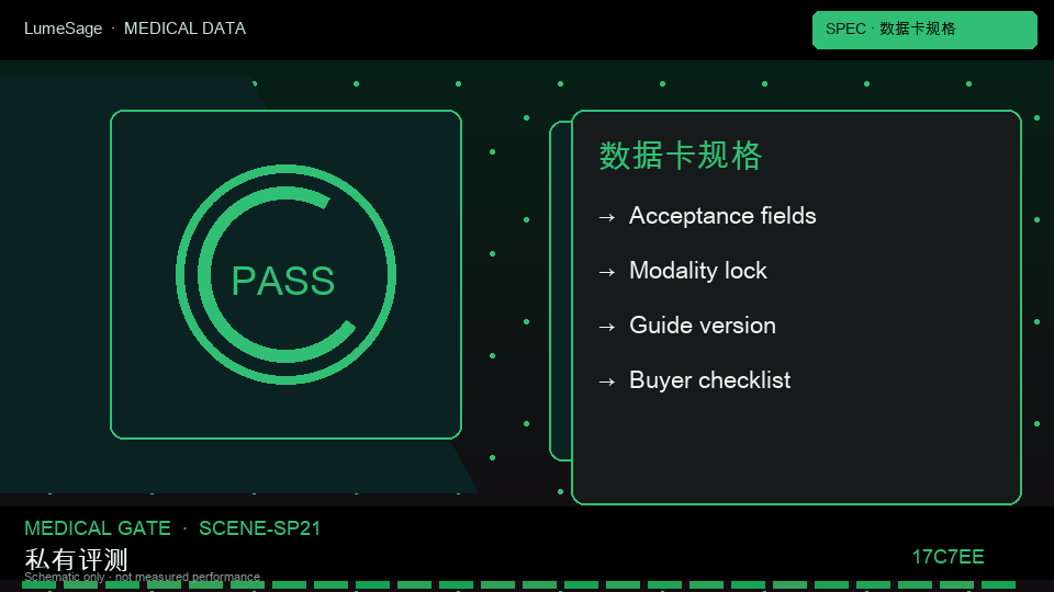 场景长尾｜影像科 · 指南版本冲突（锚定 临床指南版本化评测）