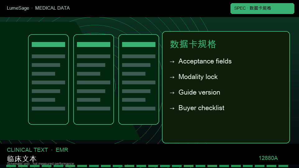 病历类医疗数据采买与六专科Benchmark包：数据卡先冻结任务定义、阳性标准、计数单位，以及指南或字典版本